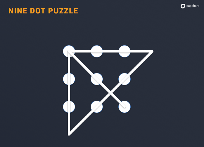 Nine dots puzzle solution